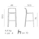 dis_NetStool