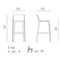 dis_TrillStool